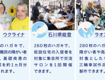 例えば、送っていただいたハガキと切手でこんなことができます